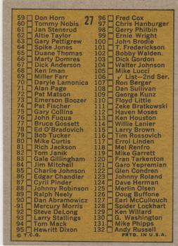 1971 Topps #27 Checklist: 1-132 Back