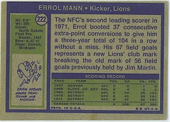 1972 Topps #222 Errol Mann Back