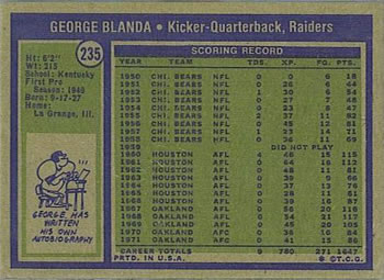 1972 Topps #235 George Blanda Back