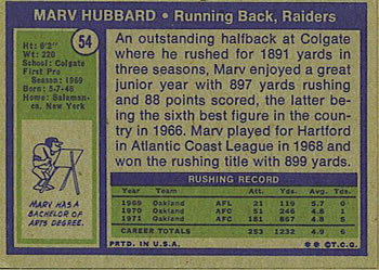 1972 Topps #54 Marv Hubbard Back