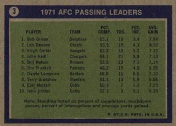 1972 Topps #3 1971 AFC Passing Leaders (Bob Griese / Len Dawson / Virgil Carter) Back