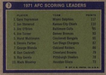 1972 Topps #7 1971 AFC Scoring Leaders (Garo Yepremian / Jan Stenerud / Jim O'Brien) Back