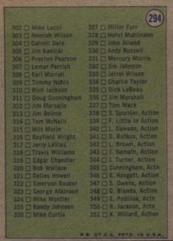 1972 Topps #294 3rd Series Checklist: 264-351 Back