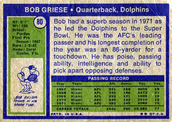 1972 Topps #80 Bob Griese Back