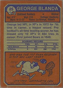 1973 Topps #25 George Blanda Back