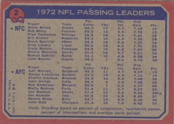 1973 Topps #2 1972 NFL Passing Leaders (Norm Snead / Earl Morrall) Back