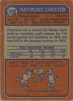 1973 Topps #520 Raymond Chester Back