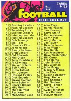 1973 Topps #68 Checklist: 1-132 Front
