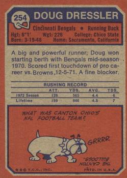 1973 Topps #254 Doug Dressler Back