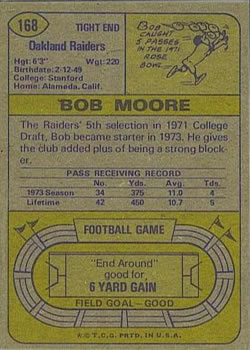 1974 Topps #168 Bob Moore Back