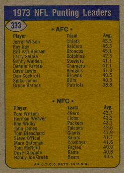 1974 Topps #333 1973 NFL Punting Leaders (Jerrel Wilson / Tom Wittum) Back