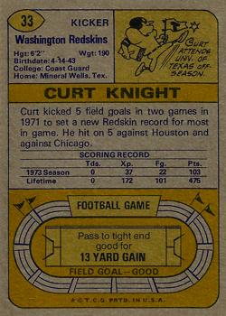 1974 Topps #33 Curt Knight Back