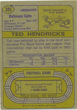1974 Topps #385 Ted Hendricks Back