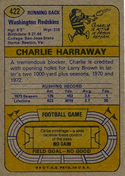 1974 Topps #422 Charlie Harraway Back