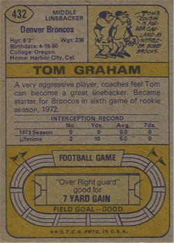 1974 Topps #432 Tom Graham Back