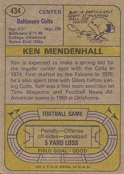 1974 Topps #434 Ken Mendenhall Back