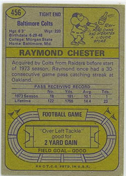 1974 Topps #456 Raymond Chester Back