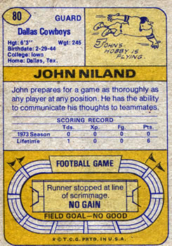 1974 Topps #80 John Niland Back