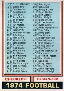1974 Topps #117 Checklist: 1-132 Front