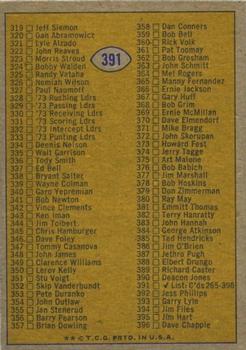 1974 Topps #391 Checklist: 265-396 Back