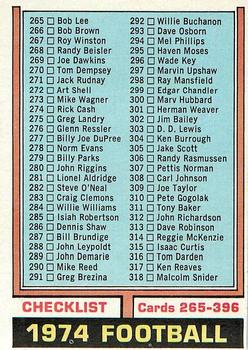 1974 Topps #391 Checklist: 265-396 Front