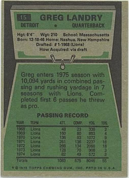 1975 Topps #15 Greg Landry Back