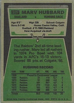 1975 Topps #305 Marv Hubbard Back
