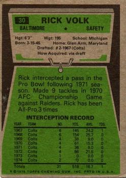 1975 Topps #30 Rick Volk Back