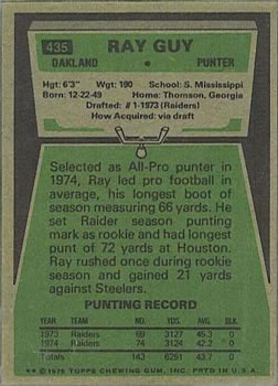 1975 Topps #435 Ray Guy Back