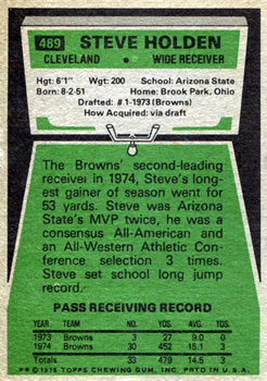 1975 Topps #489 Steve Holden Back