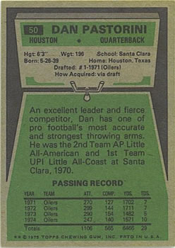 1975 Topps #50 Dan Pastorini Back