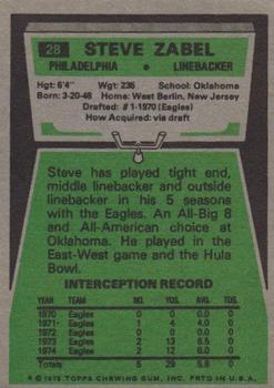 1975 Topps #28 Steve Zabel Back