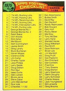 1975 Topps #31 Checklist: 1-132 Front