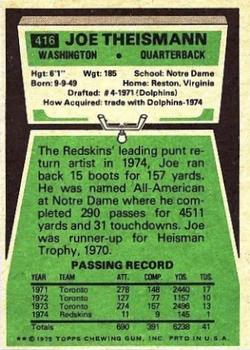1975 Topps #416 Joe Theismann Back