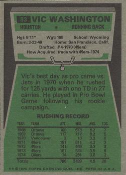 1975 Topps #83 Vic Washington Back