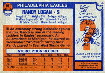 1976 Topps #101 Randy Logan Back