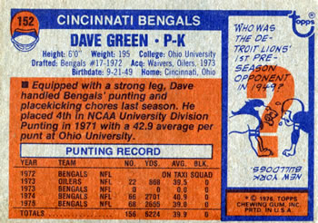 1976 Topps #152 Dave Green Back