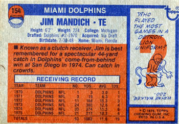 1976 Topps #154 Jim Mandich Back