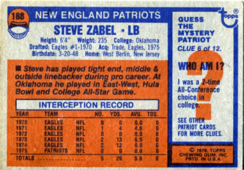 1976 Topps #188 Steve Zabel Back
