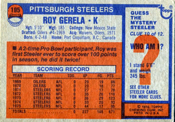 1976 Topps #195 Roy Gerela Back