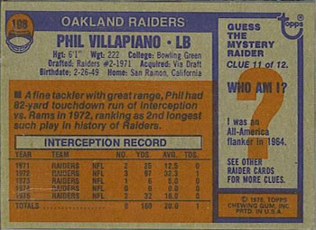 1976 Topps #198 Phil Villapiano Back