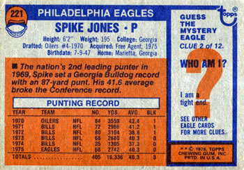 1976 Topps #221 Spike Jones Back