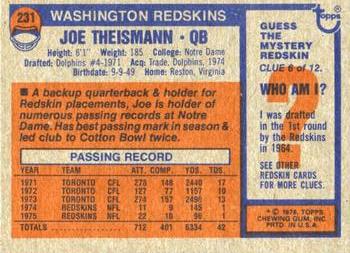 1976 Topps #231 Joe Theismann Back