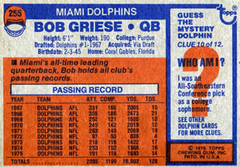 1976 Topps #255 Bob Griese Back