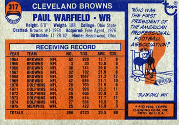 1976 Topps #317 Paul Warfield Back