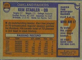 1976 Topps #415 Ken Stabler Back