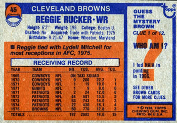 1976 Topps #45 Reggie Rucker Back