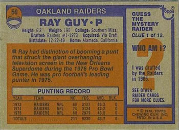1976 Topps #50 Ray Guy Back