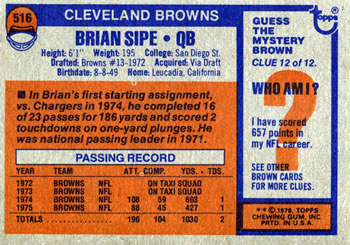 1976 Topps #516 Brian Sipe Back