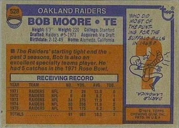 1976 Topps #528 Bob Moore Back